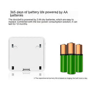 Smart Camera Doorbell – Wireless Video Doorbell with Mobile Phone Remote Access & Motion Detection