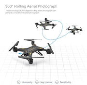 T-Rex RC Helicopter Drone – Foldable 1080P HD Camera WiFi FPV Quadcopter with 20 Min Flight Time