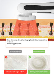 New Personal Care Negative Iontophoresis Beauty Equipment – Facial Skin Care Device