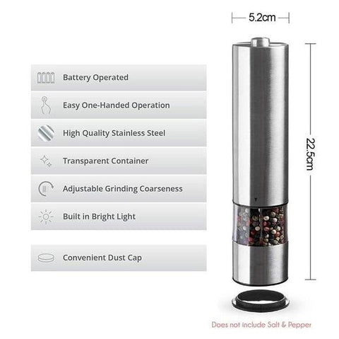 Stainless Steel Electric Grinder – Powerful Kitchen Tool for Spices, Coffee Beans, Nuts & Herbs