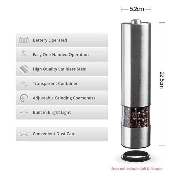 Stainless Steel Electric Grinder – Powerful Kitchen Tool for Spices, Coffee Beans, Nuts & Herbs