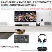 Wireless TV Headphones – On-Ear, Deep Bass, Comfortable Fit, Long-Range Bluetooth Audio for TV, Music & Gaming