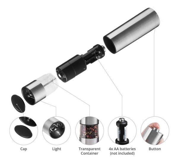 Stainless Steel Electric Grinder – Powerful Kitchen Tool for Spices, Coffee Beans, Nuts & Herbs