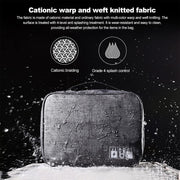 Waterproof Electronics Organizer Travel Cable Storage Bag – Portable Digital Accessories Case for Cables, Chargers & Gadgets